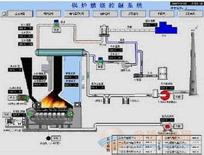 制酸生产线中的DCS与PLC系统集成方案探讨