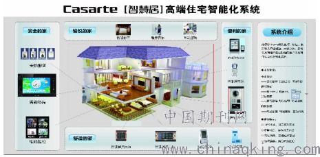 建筑智能化系统集成设计与应用 面向高效管理的融合之道